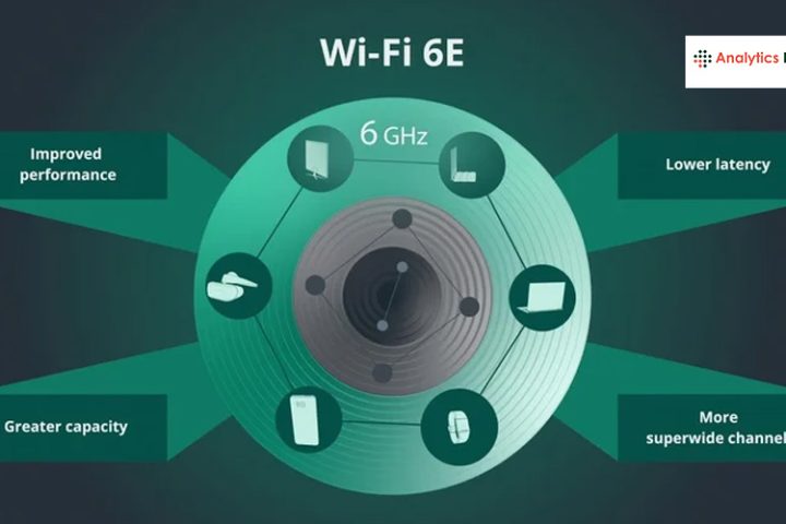 WiFi 6 के रास्ते खुले, 6GHz बैंड पर आई बड़ी अपडेट