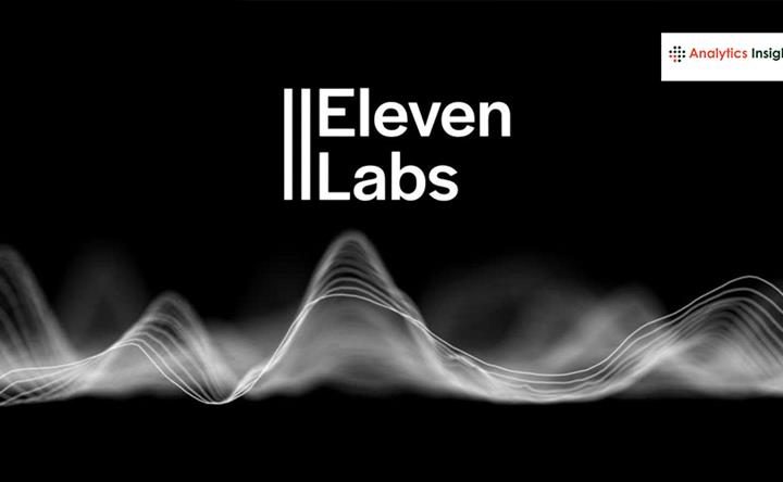 ElevenLabs की नई सर्विस से मिलेगी प्राइवेसी की गारंटी
