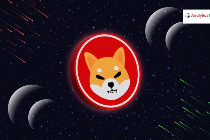 Shiba Inu के लिए नया मुकाम: Coinbase पर लॉन्च हुआ 1k Shib Index