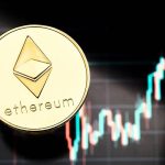 ETH लिक्विडेशन: जिसने मचा दी क्रिप्टो बाजार में उथल-पुथल, निवेशकों को जानना बेहद जरूरी