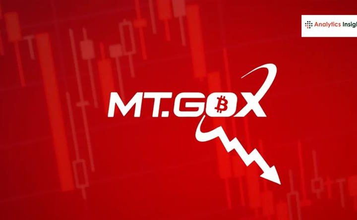 Mt. Gox की रिपेमेंट फिर टली, अब अक्टूबर 2026 तक इंतजार