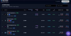 Solana में बढ़ रही है निवेशकों की रुचि