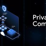Google ने पेश किया Private AI Compute, जानें इसकी खासियत