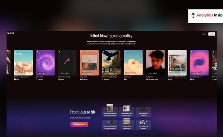 Suno AI Music में Ownership का Confusion