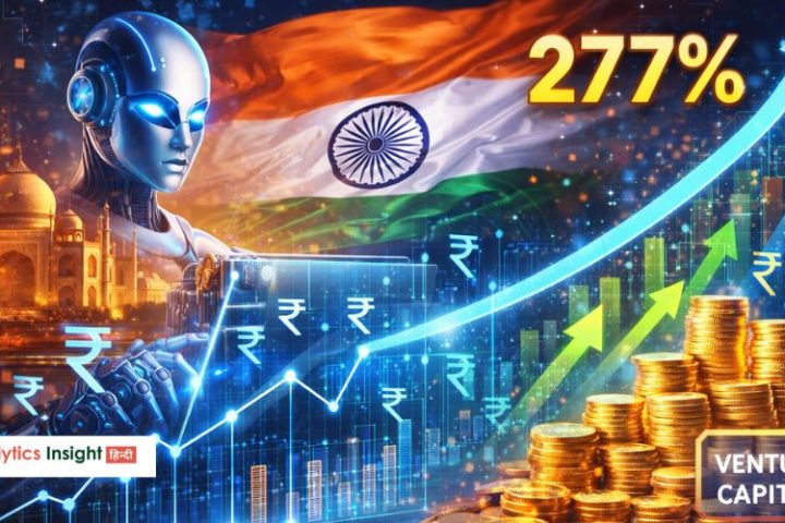भारत में AI स्टार्टअप फंडिंग 2025 में 277% बढ़ी