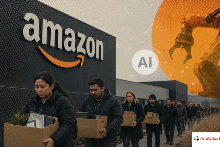 Amazon AWS