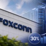 foxconn ai capex growth