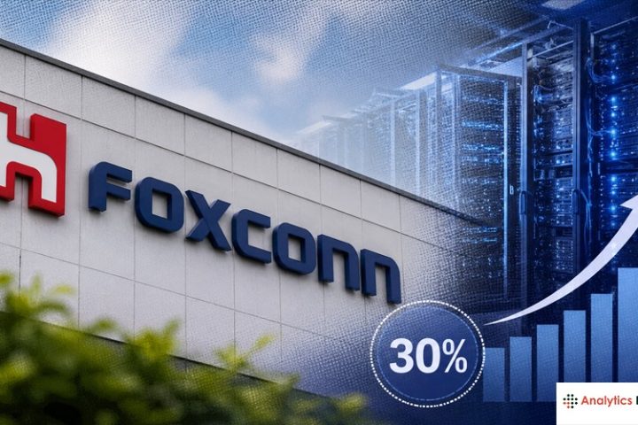 foxconn ai capex growth