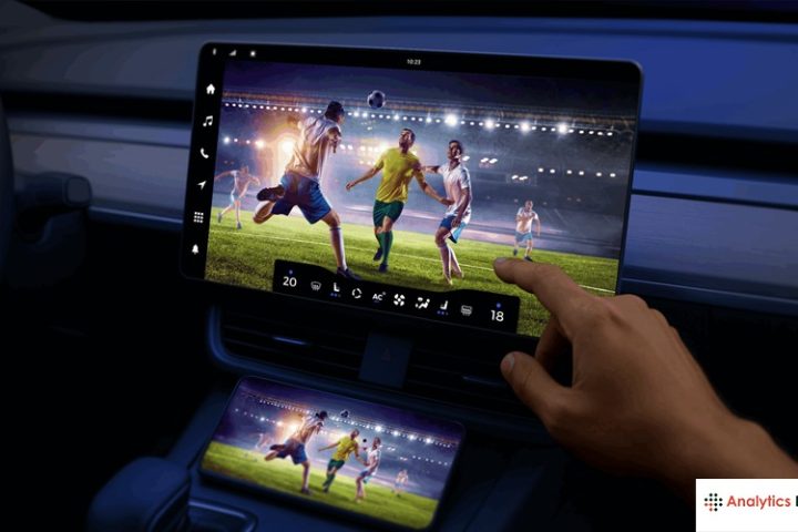 P3 और Inlogic ने मिलाया हाथ: SPARQ OS In-Vehicle Infotainment Platform पर अब Android गेम्स मिलेंगे, जानें कार टेक की दुनिया में यह बड़ा बदलाव क्या है।