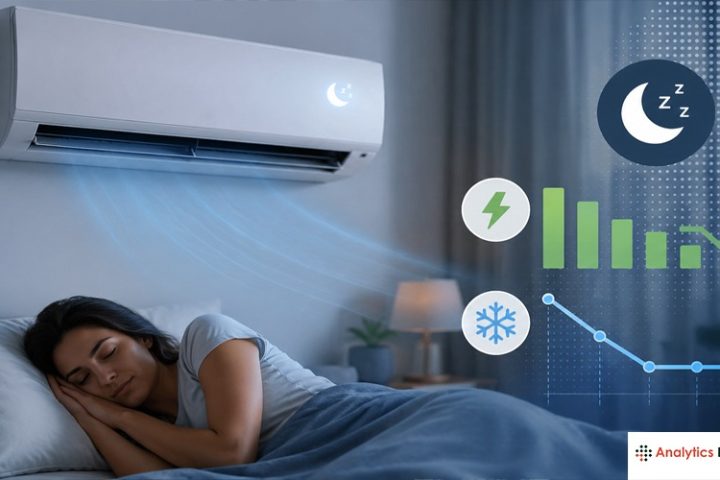 ac