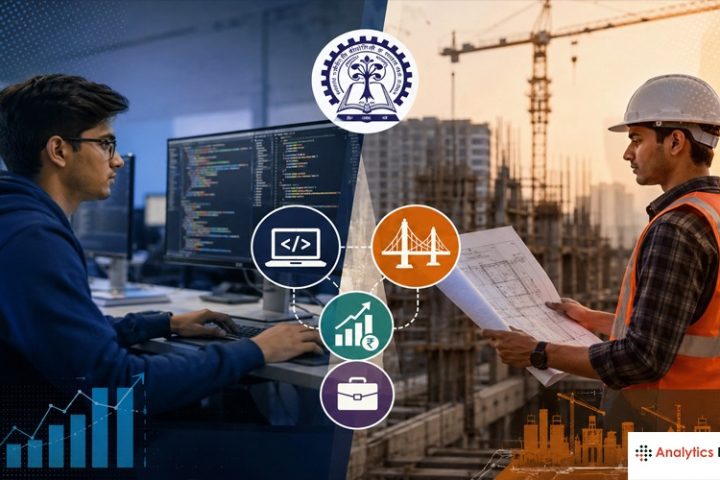 computer science vs civil engineering btech 2026