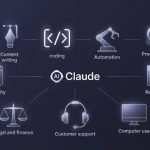 Content Writing, Coding और Research के लिए Claude AI का उपयोग कैसे करें